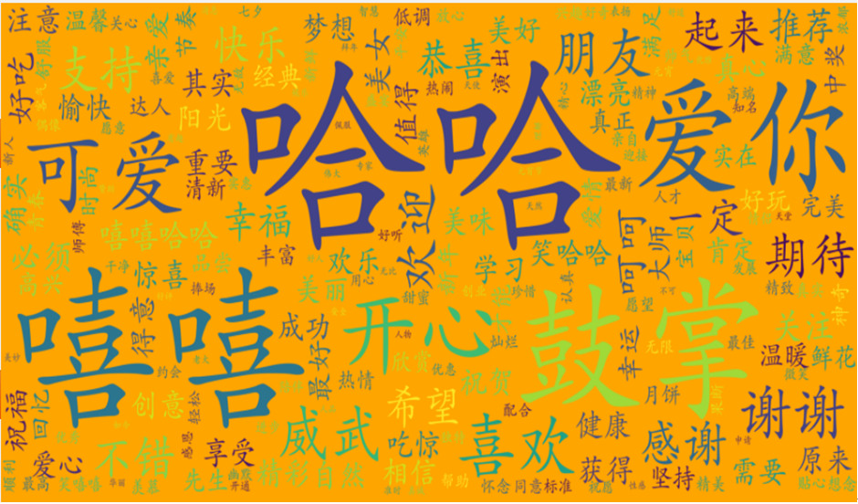 ����python���ѧϰ���������ʶ